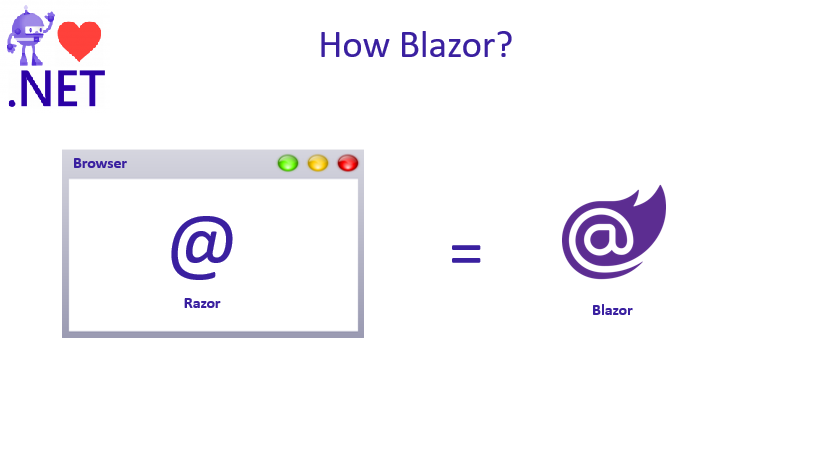 How Blazor?